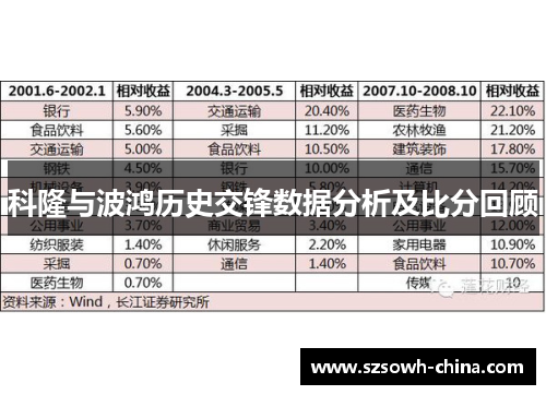 科隆与波鸿历史交锋数据分析及比分回顾