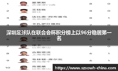 必一
